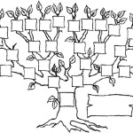 Genealogie